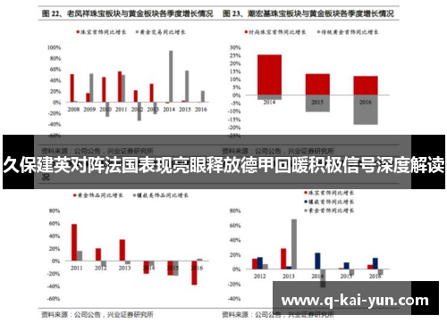 久保建英对阵法国表现亮眼释放德甲回暖积极信号深度解读
