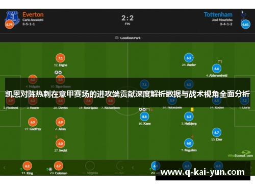 凯恩对阵热刺在意甲赛场的进攻端贡献深度解析数据与战术视角全面分析