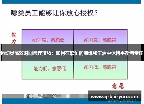 运动员高效时间管理技巧：如何在繁忙的训练和生活中保持平衡与专注